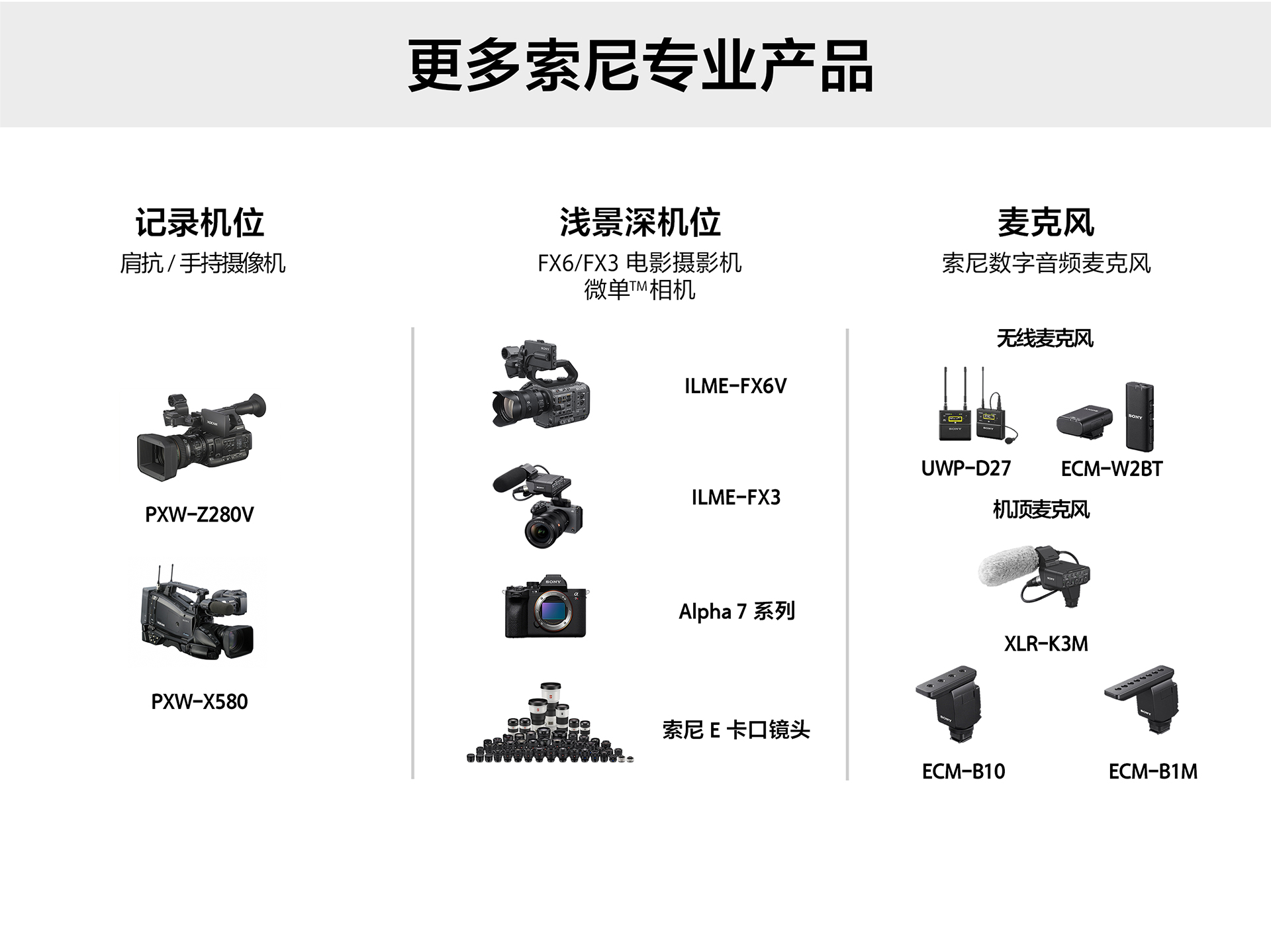 示意图