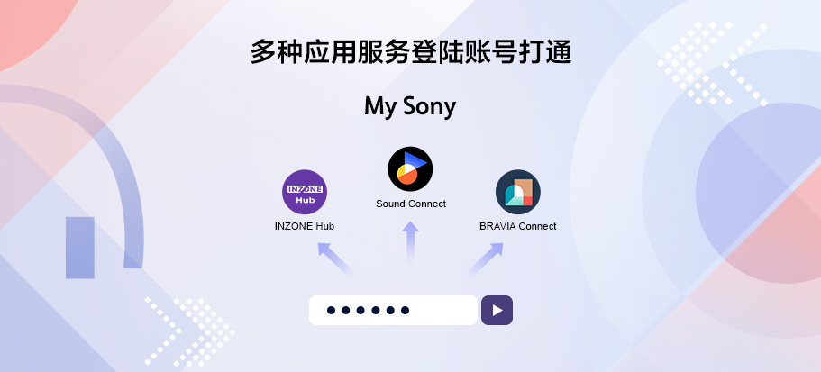 Imaging Edge Mobile