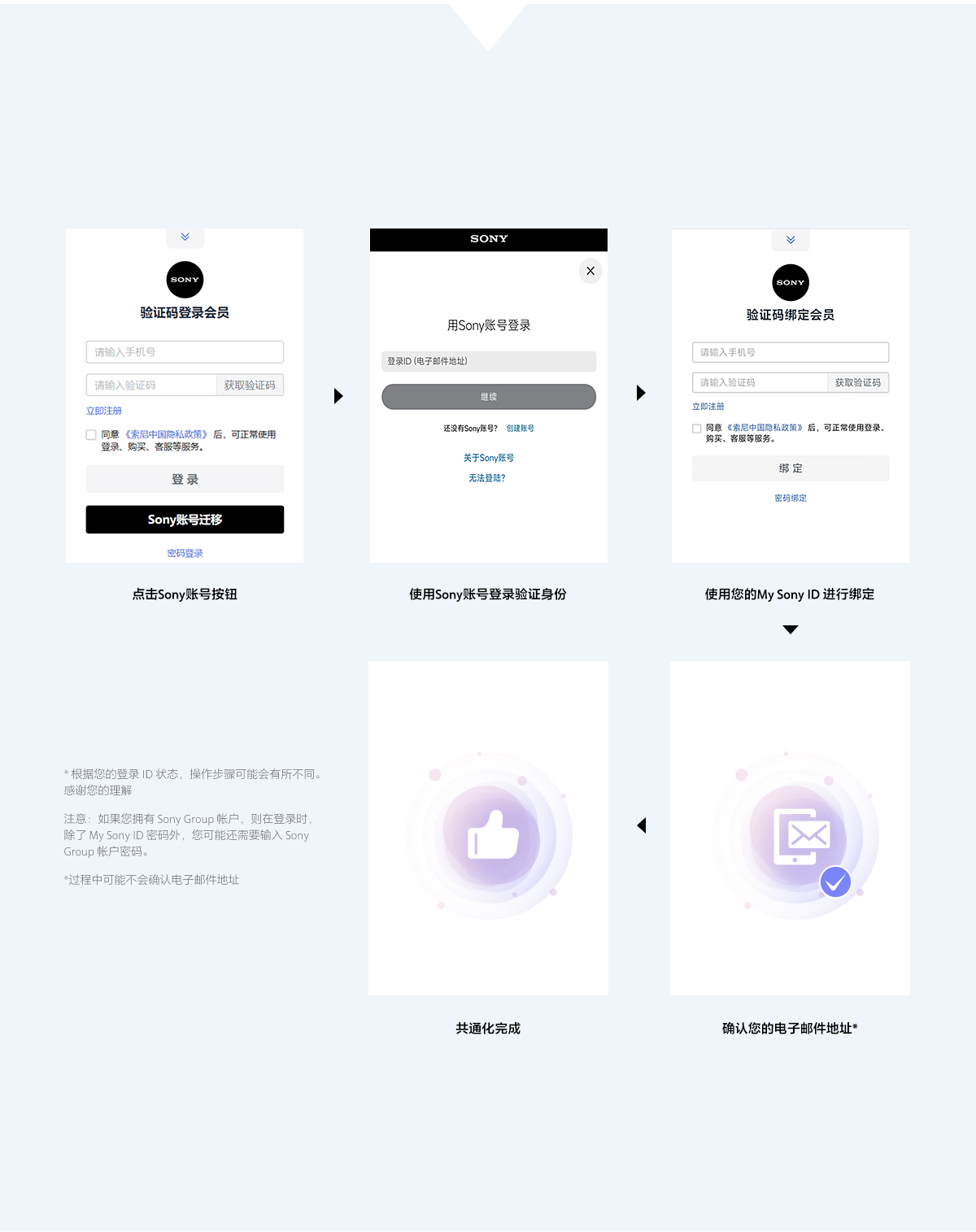 Android应用安装说明