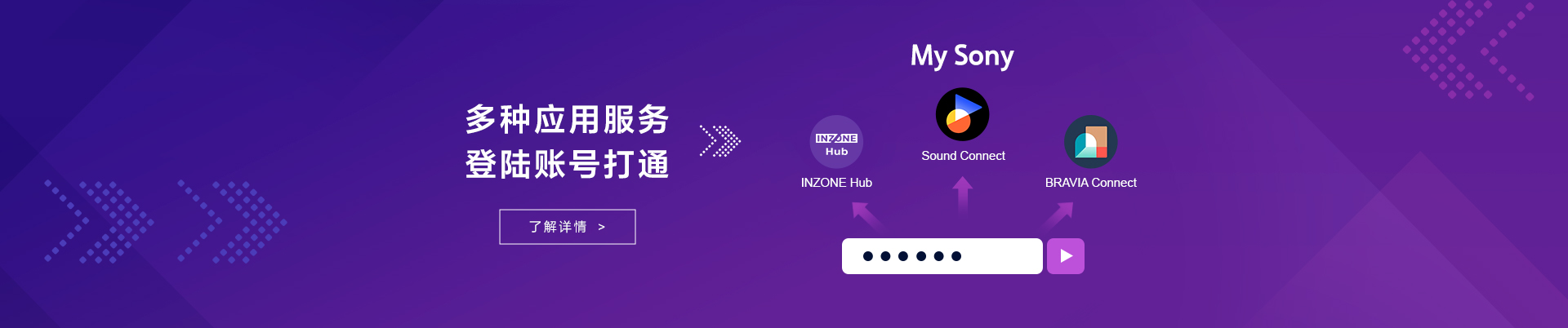Bravia Connect软件